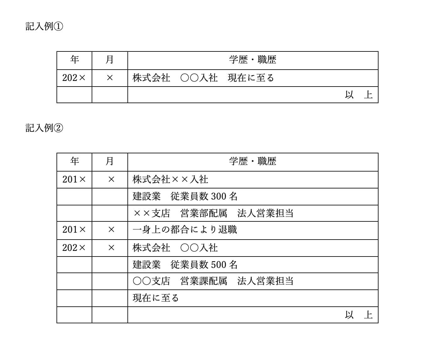 在職中　履歴書